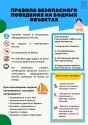 Правила безопасности поведения на водных объектах