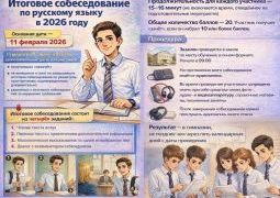Итоговое собеседование по русскому языку